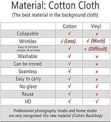 Kate 8x8ft Fabric Welcome Back to School Backdrop