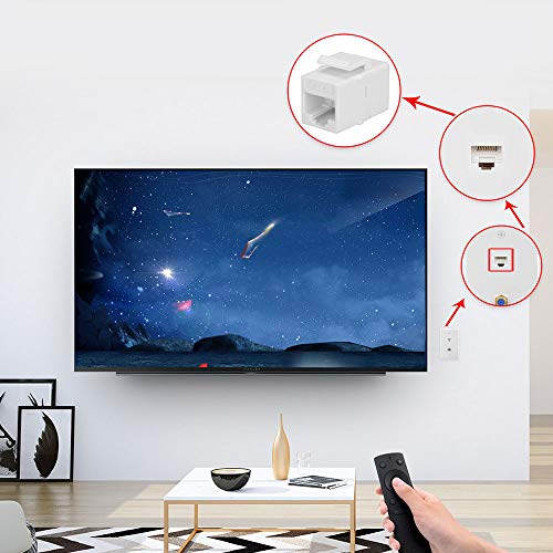 BATIGE 5-Pack CAT6 RJ45 Keystone Jack Female Coupler Insert Snap-in Connector Socket Adapter Port for Wall Plate Outlet Panel - White