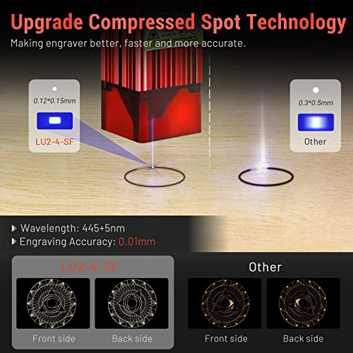 ORTUR 24V Laser Engraver 2 ProS2SF, Laser Cutter 5.5W Output Power