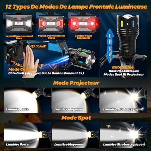 210000 Lux 12 Modes Red Head Lamp Warning and Adjustable Focus Sensor, 95H Standy 125°Angle and Powerful IP65 Waterproof Headlamp for Running, Fishing, Camping, Hiking