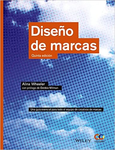 Diseño de Marcas