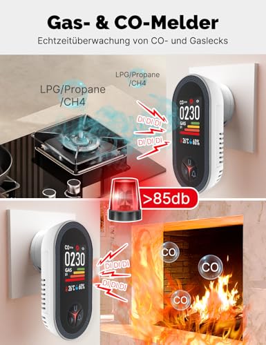 MOES Carbon Monoxide and Gas Detector with Plug, 4-in-1 CO Detector with Temperature & Humidity Sensor, with Audible Alarm for LPG, Propane, Methane, Ethane & CO - Suitable for Home & Motorhome
