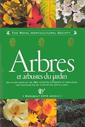 Arbres du jardin