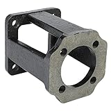 RanchEx 100016 Pump Mount For 3/4" Shaft Engines Up To 6.5HP - 3.55" Width 4.4" Length