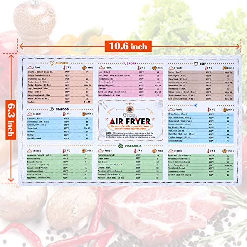 1 Magnetic+Cookbook+Accessories+Reference+Functions