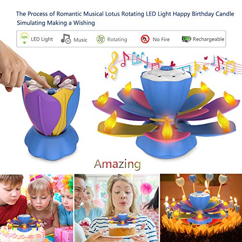 Homecube LED Birthday Candles, Flameless Musical Birthday Candles with 3 Adjustable Flash Modes, Rotatable Flower Birthday Cake Toy with Blow Out Design for Birthday Party Decoration (Colorful)