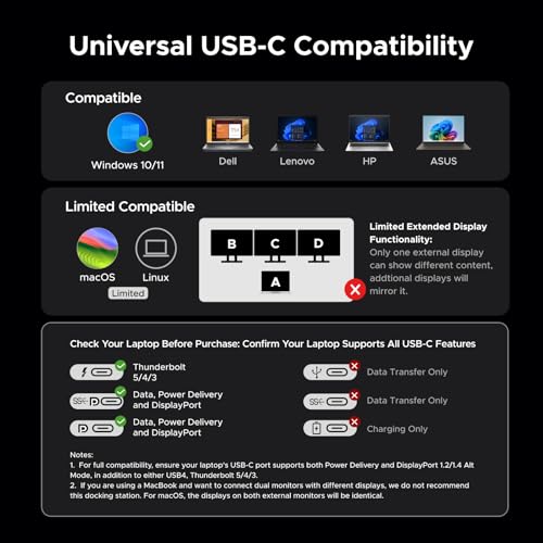 UGREEN 13-in-1 Laptop Docking Station, USB C Triple 4K Display Dock (2 HDMI+ DP, For Windows Only), 100W Max Laptop Charging, 10Gbps USB-C/A, Ethernet, SD/TF, Audio, 140W Adapter for Dell/Lenovo/HP