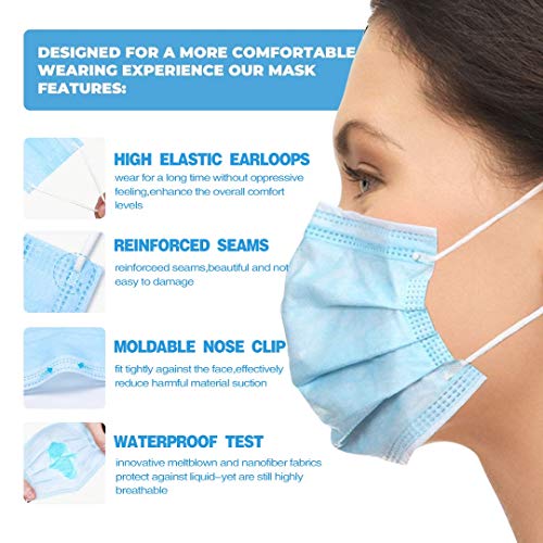 Supsiah Face Mask Disposable, Blue, Pack of 50