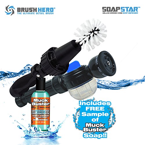 cool gift items on amazon related to Health & Household market your products that are Household Cleaning, $50 to $100, cool items