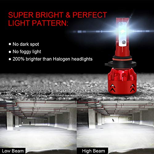 Ylife 9005 HB3 LED Car Headlight Bulbs, 9600LM 6000K Head Lights with CREE XHP50 LED Chip, Head Lamp Conversion Kit for Car Vehicles Truck - Thumbnail 3
