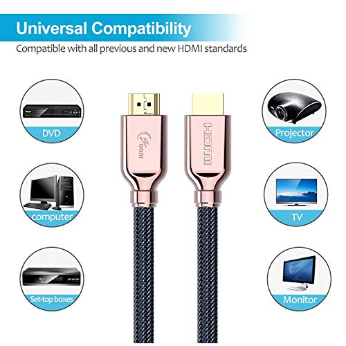 Czoom 4K HDR HDMI Cable 6 feet (2 Pack, HDMI 2.0, 18Gbps, 28AWG) Support 4K@60hz(4:4:4, Dolby Vision, HDR10, eARC, HDCP2.2) Compatible Apple tv 4k, Xbox one, PS4 - Thumbnail 6