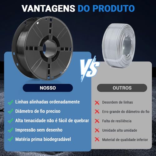 Filamento de Impressão 3D PLA (Preto), Filamento Impressora 3D, Filamento Brilhante para Impressora 3D 1Kg, Seda 1.75 mm Filamentos 3D Brilhantes, Adequado para Maioria Das Impressoras 3d