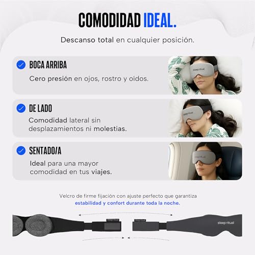 Sleep Ritual Antifaz para Dormir con Tecnología Blackout. Antifaz Premium con Copas Ajustables para Cero Presión Ocular y Tela Transpirable Amigable con la Piel con Velcro de firme fijación. Sleep Mask (Gris Oscuro)