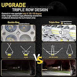 52 Inch LED Light Bar 1125W 97500LM Curved Combo 22