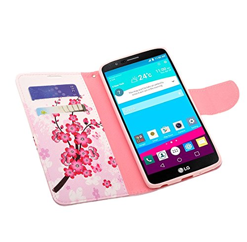 SumacLife Self Stand Wallet Case for LG G Vista Retail