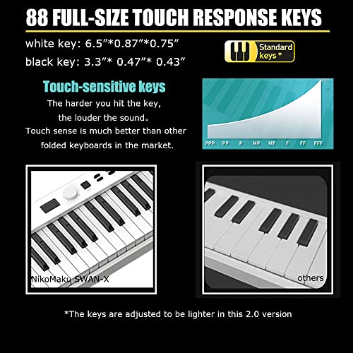 NikoMaku Digital Piano 88 Keys Foldable Portable Piano Keyboard