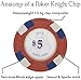 Claysmith Gaming Pack of 50 Poker Knights Poker Chips, Heavyweight 13.5-gram Clay Composite (2 Lime Green)