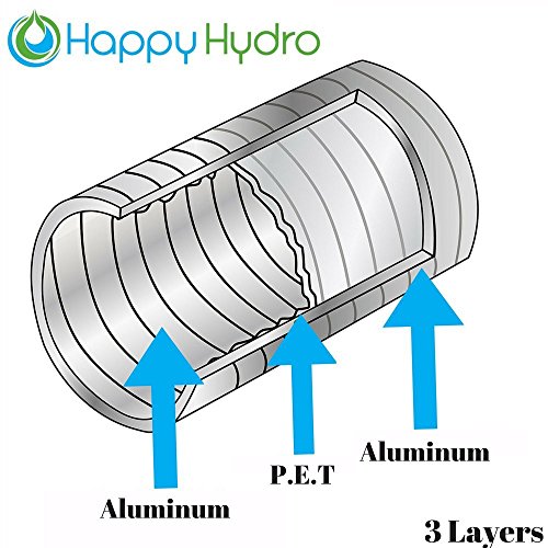 4 Inch Flex Duct 25ft Long Includes 2 Worm Gear Clamps for HVAC, Grow Room, and Greenhouse Ventilation