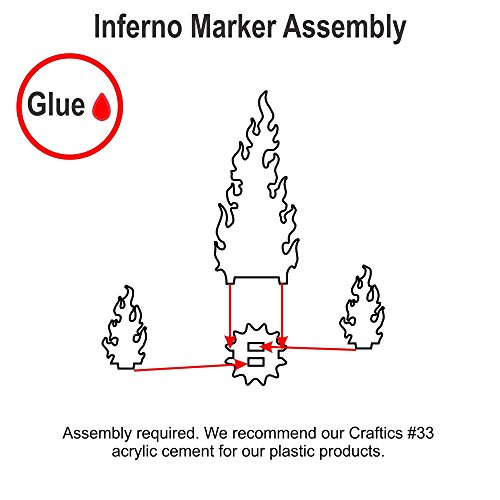 Inferno Marker Set, Variety (5)