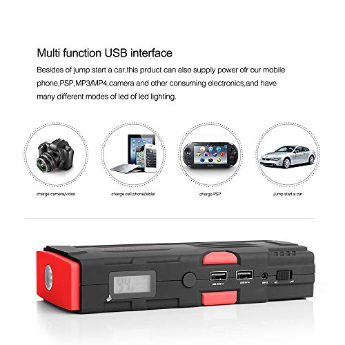 16500mAh Multifunctional Portable Car Battery,Car Jump Starter Portable External Battery Charger - Emergency Auto Heavy Duty Jumper for Sedan Truck,Van,SUV, Laptop and More (Black)