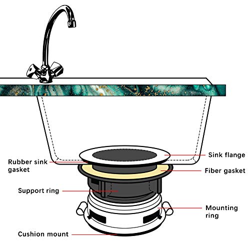 EZ Mount Garbage Disposal Sink Flange Kit with Splash Guard for Waste