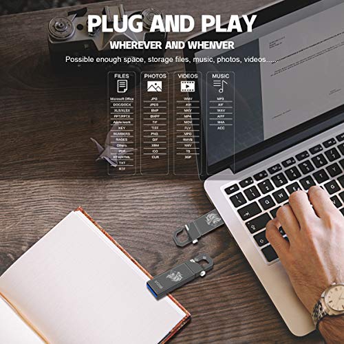 Memory Stick 512GB Thumb Drive USB 2.0 Jump Drive USB Flash Drive 512GB Photo Stick (Grey 512GB)