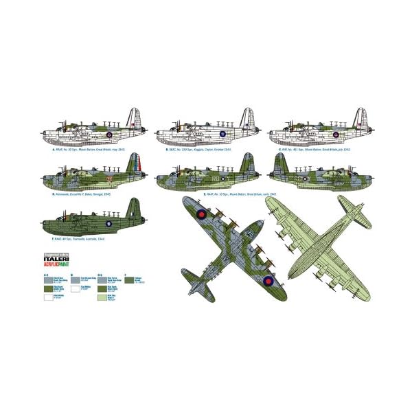 Italeri â Sunderland MK. III â Wasserflugzeug Modellbausatz, MaÃstab 1:72, Zweiter Weltkrieg Flugboot, 36 cm lang – Bild 7