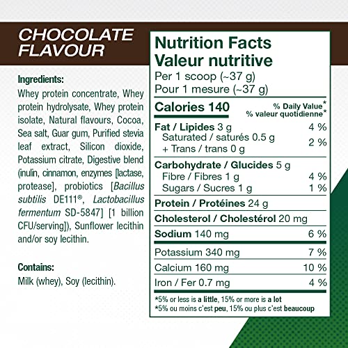PVL Sport Whey – Clean 100% Whey Protein Powder Protein Shake (2.27 kg, Rich Chocolate)