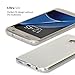 Galaxy S7 Case, GMYLE Soft TPU Case Slim for Galaxy S7 - Transparent Slim Fit Case