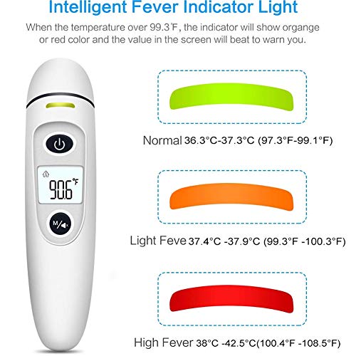 Digital Medical Thermometer Forehead Ear Dual Mode Digital