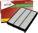 EPAuto GP918 (CA8918) Replacement for Toyota/Lexus Extra Guard Panel Engine Air Filter for 4 Runner (2003-2009), Land Cruiser (1998-2007), Sequoia (2001-2007), GX470 (2003-2009), LX470 (1998-2007)