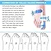 Aptoco 1 Pair Toe Bunion Straighteners Hallux Valgus Corrector Night Splint Foot Pain Relief Feet Care