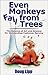 Even Monkeys Fall From Trees - Book by Doug Lipp