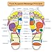 QIQIGO MindInSole for feet, Magnetic Massaging Shoe Inserts Insoles, for Men and Women, Acupressure Foot Therapy Pain Relief, Cutable 1 Pair