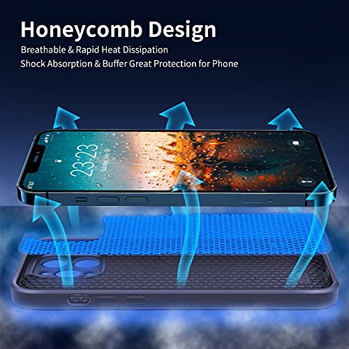 HUANLI Honeycomb Design Shockproof Case Designed for iPhone 12 Pro Max 6.7 Inch, [Military Grade Drop Protection], Breathable & Rapid Heat Dissipation Shock Absorption Phone Case Slim Thin (Blue)