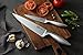 Kitchen Gadgets Utensil Knives Set - 13 Piece Stainless Steel Block - Spatula, Serving Spoon, Spaghetti Server, Soup, Dessert Ladle, Skimmer, Chef, Bread, Carving, Utility, Paring, Knife & Sharpener