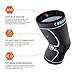 CAMBIVO 2 Pack Knee Brace, Knee Compression Sleeve Support for Men and Women, Knee Pads for Running, Hiking, Meniscus Tear, Arthritis, Joint Pain Relief (Navy Blue, Medium)