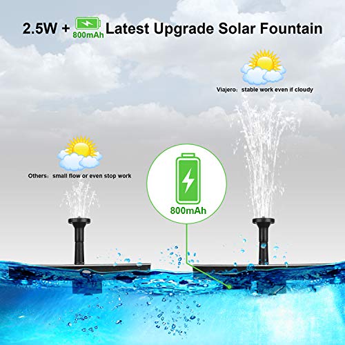 viajero solar fountain pump
