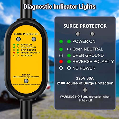RV Surge Protector 30 Amp Circuit Analyzer with LED Indicator Light, RV