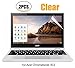 [2PCS Pack] CaseBuy Screen Protector for 11.6 inch New Acer Chromebook R 11 Convertible CB5-132T 11.6
