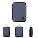 BAGSMART Electronic Organizer Double-Layer Travel Cable Organizer Electronics Accessories Cases for Cables, iPhone, Kindle, USB, Blue
