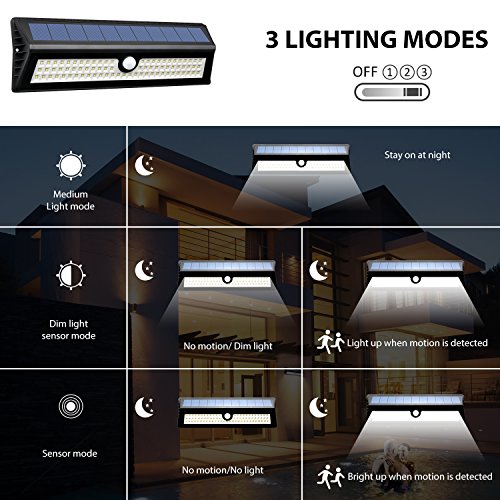 image for Sofer LED Solar Light, 77 LED Solar Light, Wireless Waterproof Wall Li