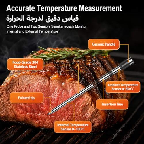 Smart Wireless BBQ Meat Thermometer with 2 Ultra Thin Probes,Bluetooth APP Control Food Thermometer,Fast Charge,IP67 Waterproof,Digital Display Base,for Smoker Grill Oven Kitchen Outdoor Cooking