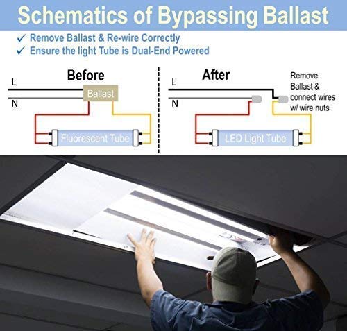 T8 LED Replacement, HouLight 25-Pack, 18W 4-foot T8 LED Light Tube, 6000K, Daylight, Super Bright White, Double End Power, Frosted Cover - Thumbnail 3