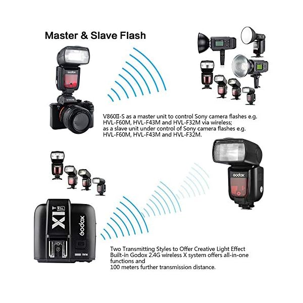 GODOX V860II-S HSS 1/8000S GN60 TTL Ving Kamera Blitz Speedlite mit X1T-S Trigger Auslöser für Sony DLSR A7 A7R A7S A7II… – Bild 6