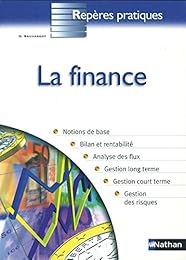 Précis de finance
