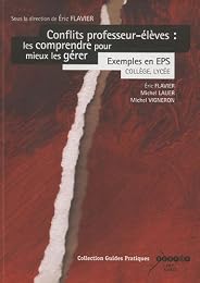 Conflits professeur-élèves