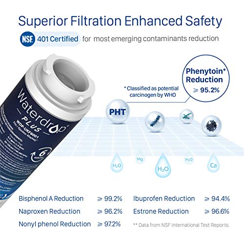 Waterdrop Plus UKF8001 NSF 401, 53&42 Certified Refrigerator Water Filter, Compatible with