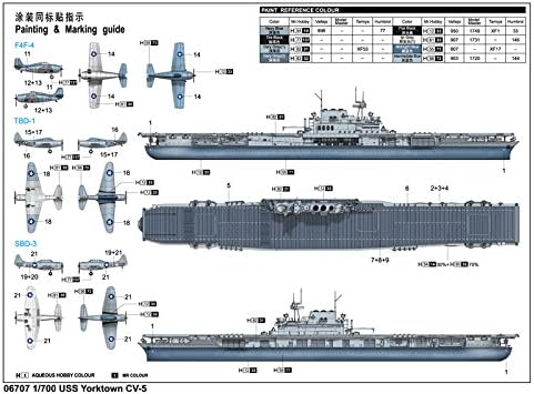 Trumpeter 1:700 - USS Yorktown CV-5, Various - Image 5
