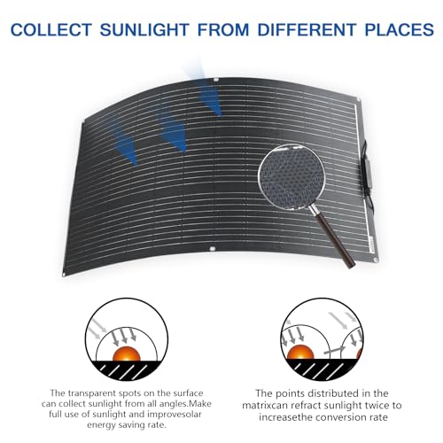 Flexible Solar Module 100W Solar Panel ETFE Monocrystalline Solar Panel 12V Solar Charger Solar System, for Off-Grid System/Portable Power Plant/Boat/Roof/Cargo/Balcony